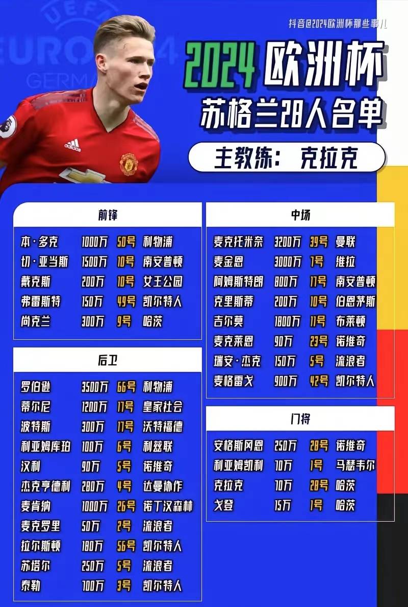 kok体育平台-关于欧洲国家足球大战，擦出火花谁更胜一筹？的信息