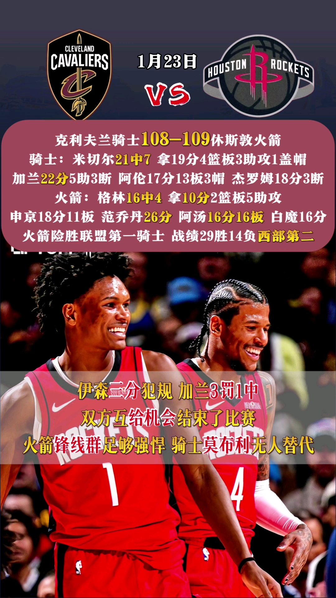 kok体育平台-火箭大胜国王，取得重要胜利